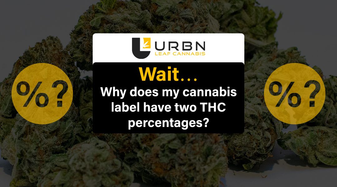 Wait…. Why does my cannabis label have two THC percentages?…..