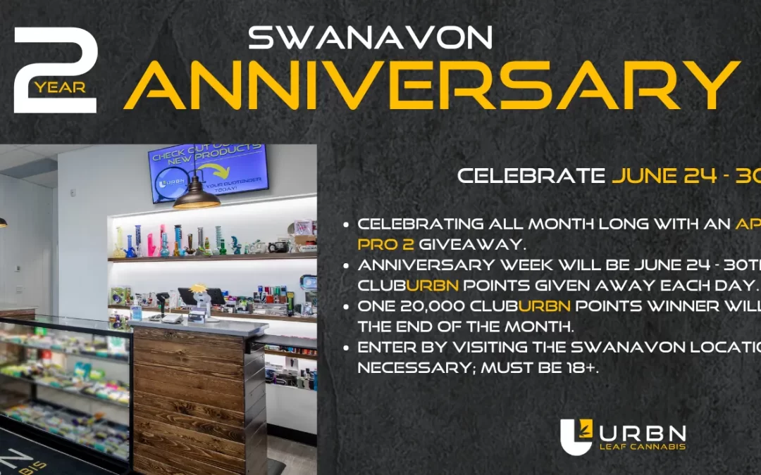 Swanavon 2yr Anniversary