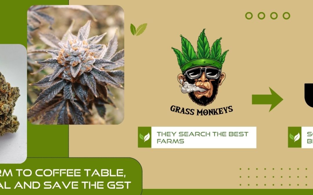 Proudly Alberta – Grass Monkeys